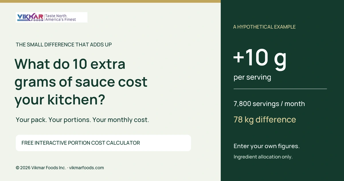 Vikmar Foods portion-cost guide: a hypothetical ten-gram difference across 7,800 servings adds up to 78 kilograms in a month.