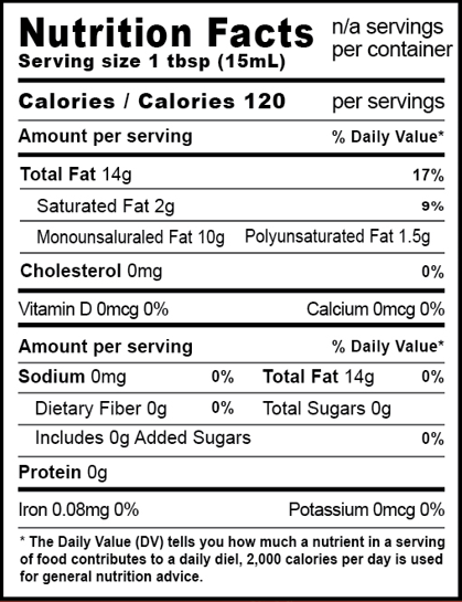 Blend Oil Nutrition facts