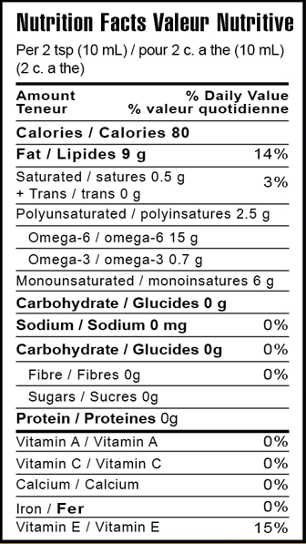 Canola oil nutrition facts