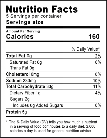 Nutrition facts for all types of crusts