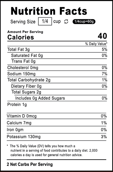 Pizza sauce nutrition facts