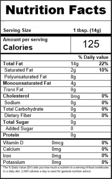Nutrition and Facts