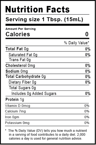 Nutrition facts daily diet