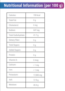 Potassium Lactate Nutrition 